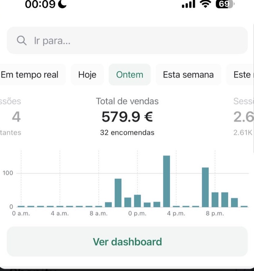 Print mobile com total de vendas e gráfico de pedidos ao longo do dia